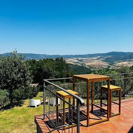 Casa Di Coraggio Villa *