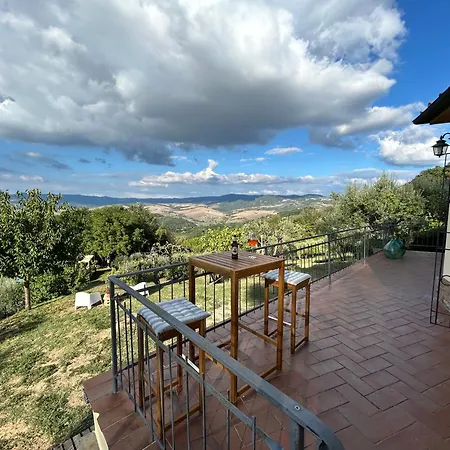 Casa Di Coraggio Villa