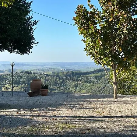 Casa Di Coraggio Villa *