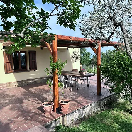 Villa Casa Di Coraggio *