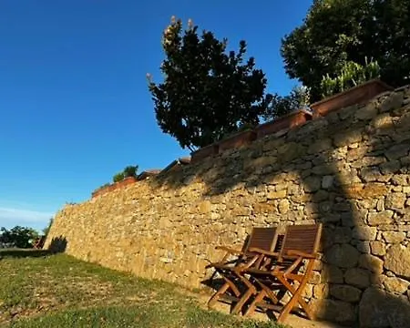 Villa Casa Di Coraggio *