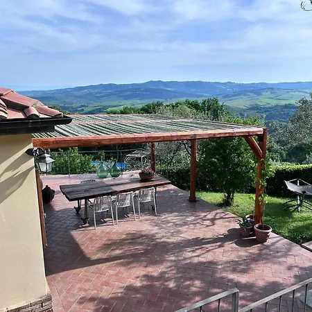 Casa Di Coraggio Villa *