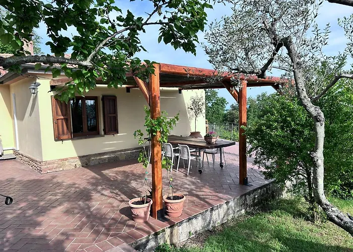 Villa Casa Di Coraggio *
